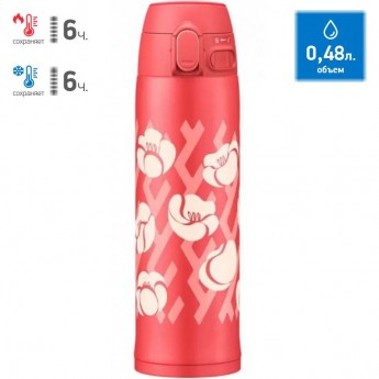 Термос-кружка ZOJIRUSHI SM-TAE48SA PZ